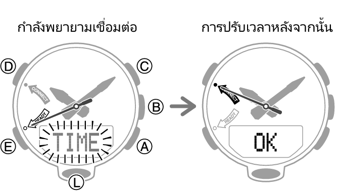 5635_98_fl_MobileLink