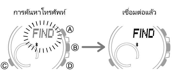 5638_16_fl_MobileLink