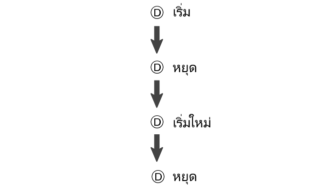 fl_stw_DDDD_btn_sstrsst