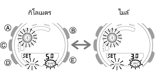 5641_24_fl_LifeLog_EN