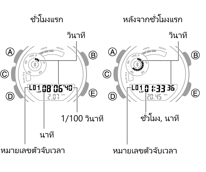 5641_25_26_ST_LAP_comon