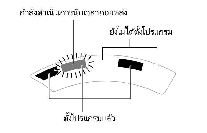 5641_Graphic_program_2