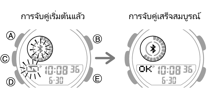 5641_fl_BLE_cone_pairing