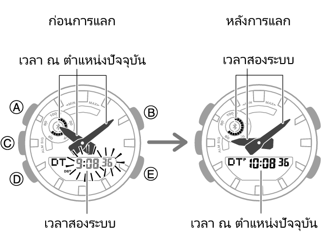 5641_fl_HT_DT_change