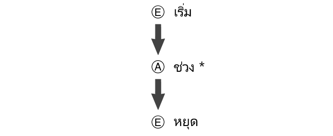 fl_stw_SPL_btn_EAE_str_sp_stp_2