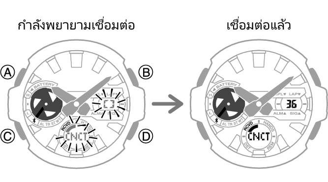 5657_fl_BLEcnct_Start_Finish
