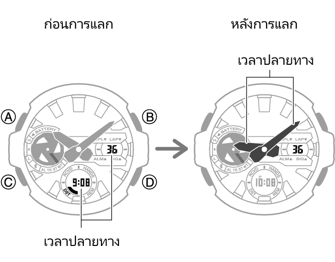 5657_fl_NY_TYO_change