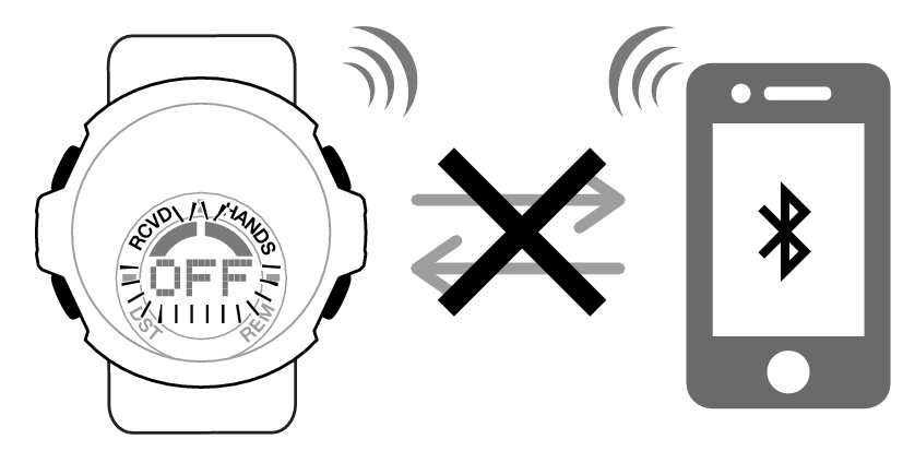 5657_img_Takeoff_type1