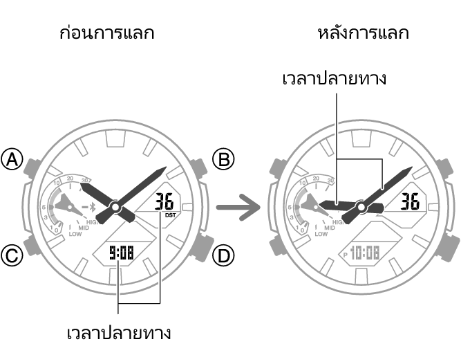 5658_fl_NY_TYO_change