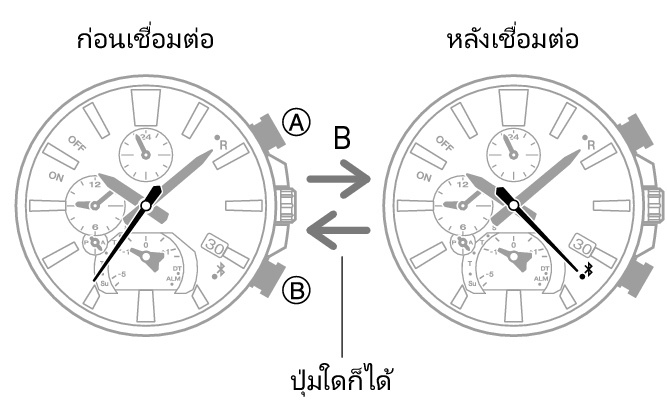 5666_04_fl_BLE_connect