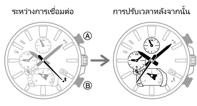 5666_09_fl_MobileLink