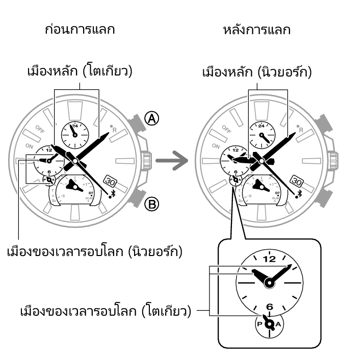 5666_11_fl_MobileLink