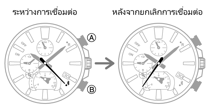 5666_fl_BLE_disconnect