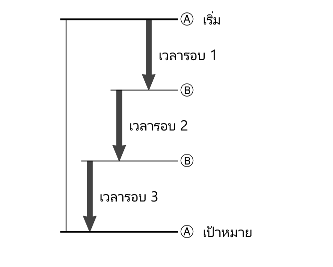 fl_stw_ABBA_btn_5604