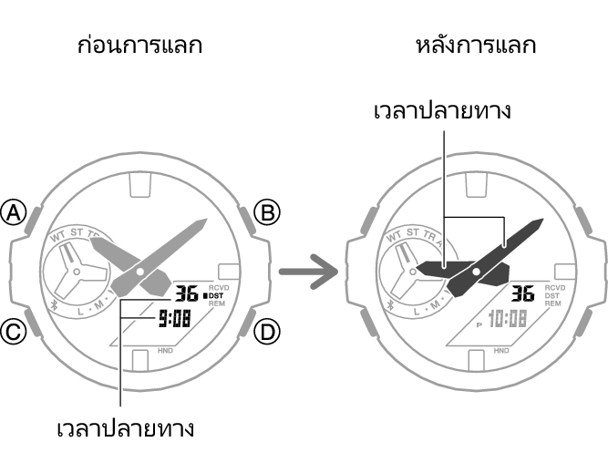 5684_32_fl_NY_TYO_change