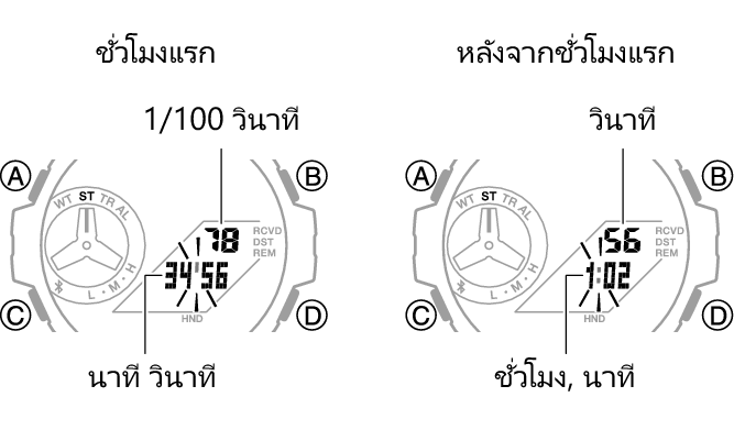 5684_33_34_ST_SPL_comon