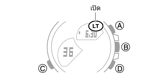 5686_11_LT_Intro