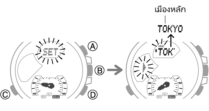 5686_fl_SET_HT_caps