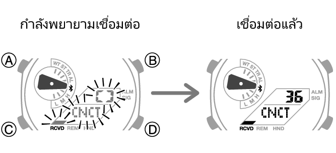 5689_fl_BLEcnct_Start_Finish