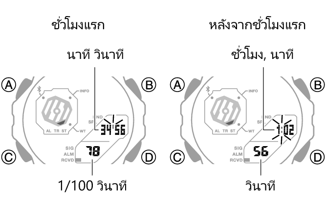 5690_32_33_ST_SPL_comon