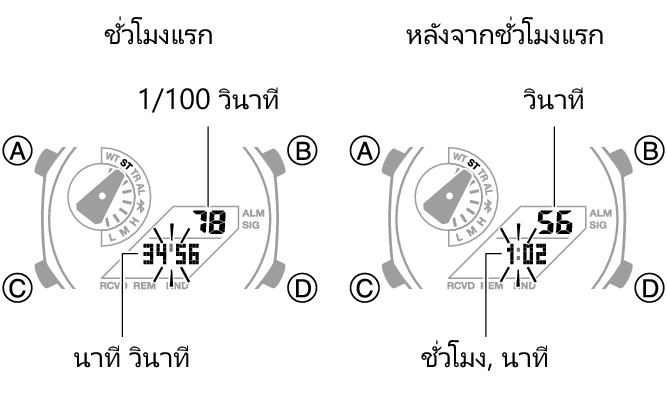 5689_36_37_ST_SPL_comon