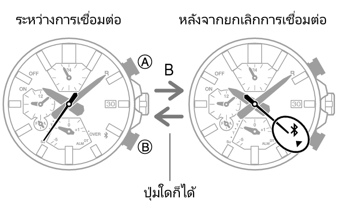 5697_04_fl_BLE_connect