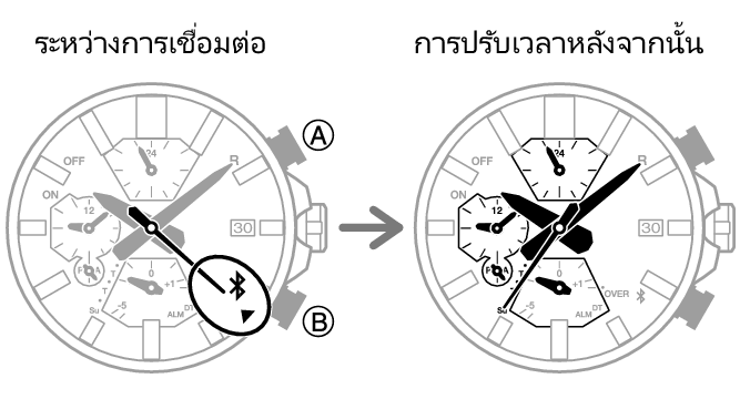 5697_09_fl_MobileLink