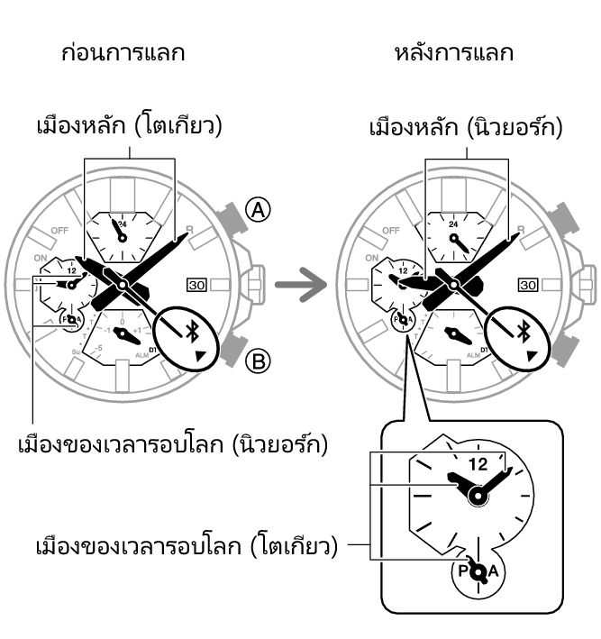 5697_11_fl_WT_change