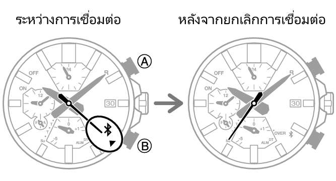 5697_fl_BLE_disconnect