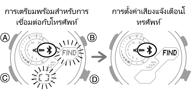 5710_14_fl_MobilLink