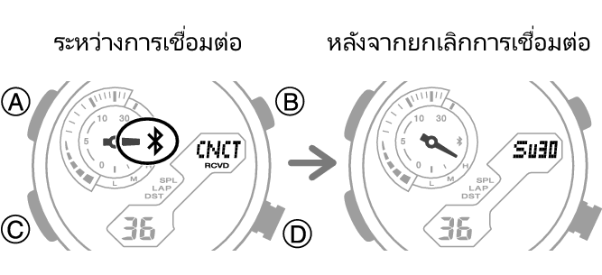 5710_fl_BLE_disconect