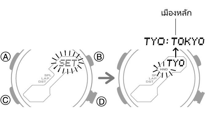 5710_fl_HT_SET_comon