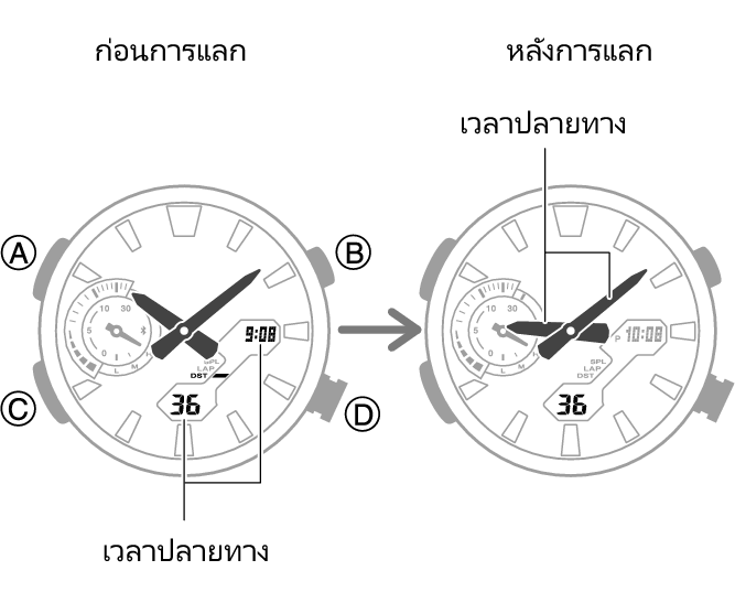 5710_fl_NY_TYO_change