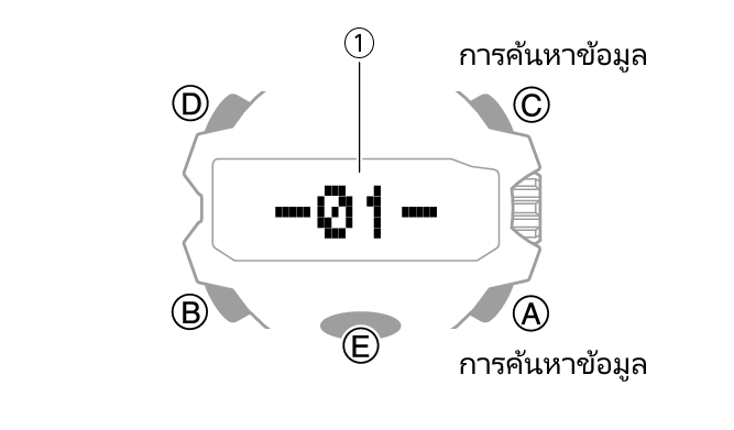 5713_09_RECALL_Intro