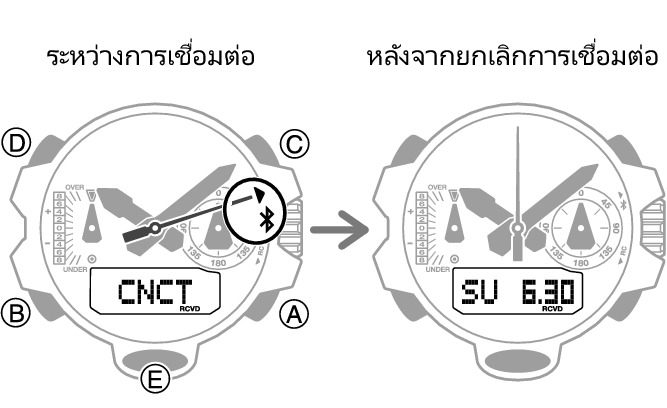 5713_93_fl_BLE_disconect