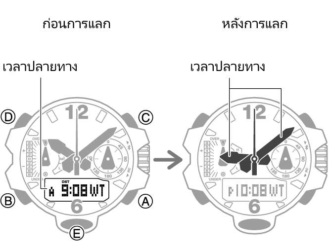 5713_fl_NY_TYO_change