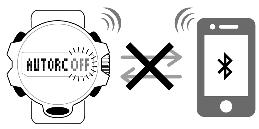 5713_img_Takeoff_type1