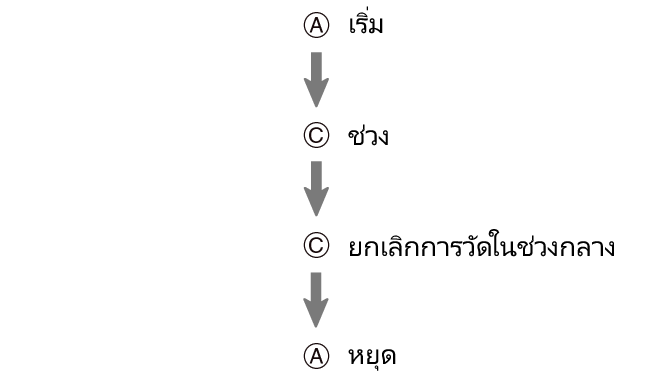 pr6N_fl_stw_AC_btn_sspsprst