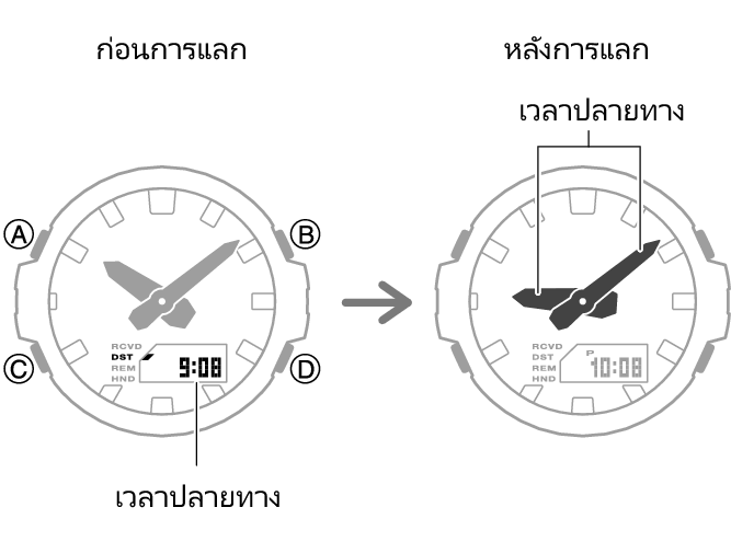 5724_fl_NY_TYO_change