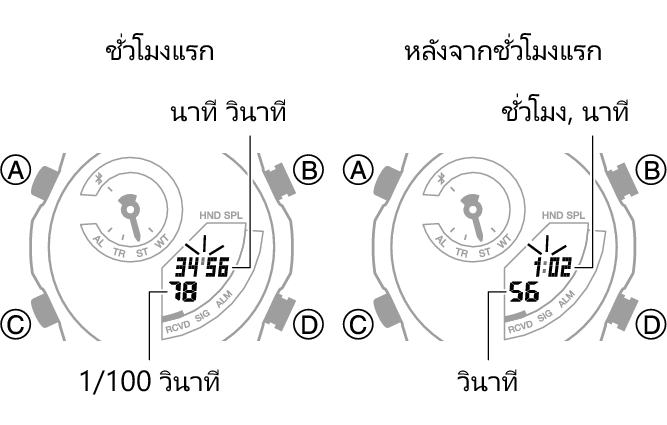 5734_31_32_ST_SPL_comon