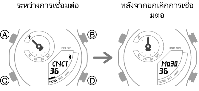 5734_fl_BLE_disconect