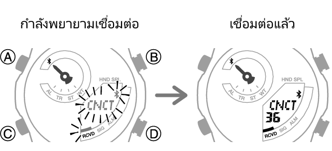 5734_fl_BLEcnct_Start_Finish