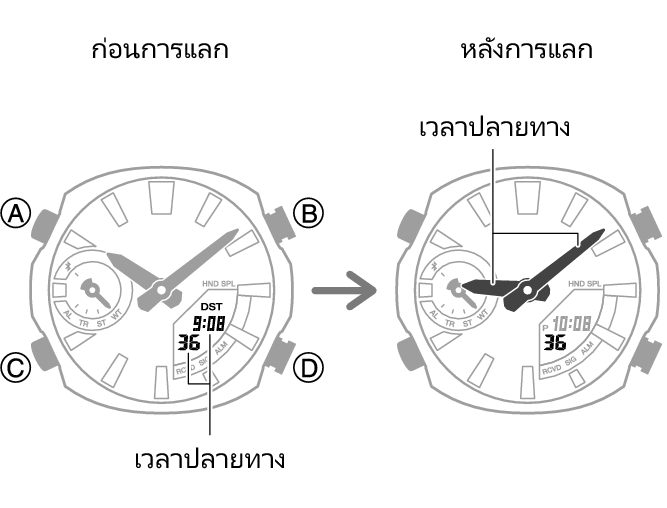 5734_fl_NY_TYO_change