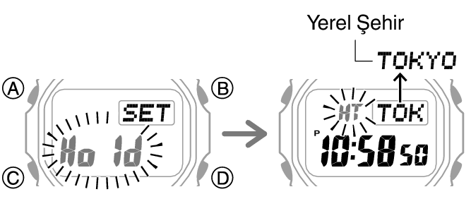 3459_28_SETHold_ATDS