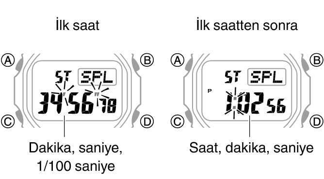 3459_39_40_MeasureSplit_ST