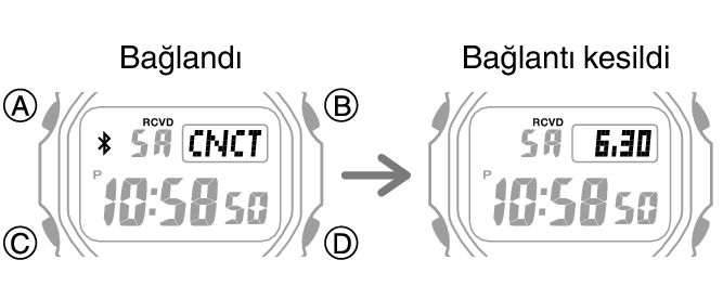 3459_fl_BLEcnct_RCVD_TM