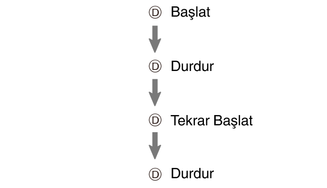 fl_stw_D_btn_sstrsst