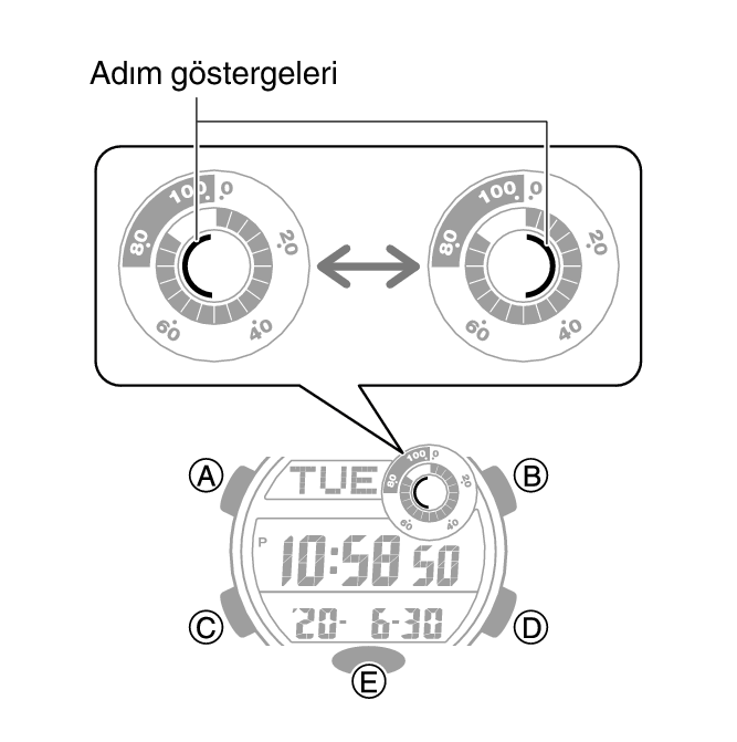3486_07_Pedometer
