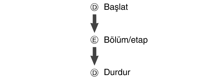 fl_stw_SPL_LAP_btn_DED_str_sp_stp