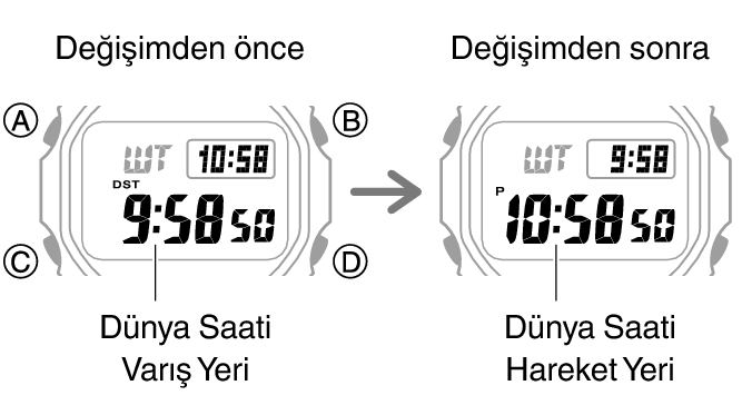 3539_fl_NY_TYO_change